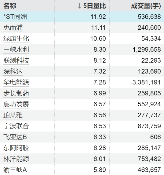 天天盈 美国4月关税收入超170亿美元