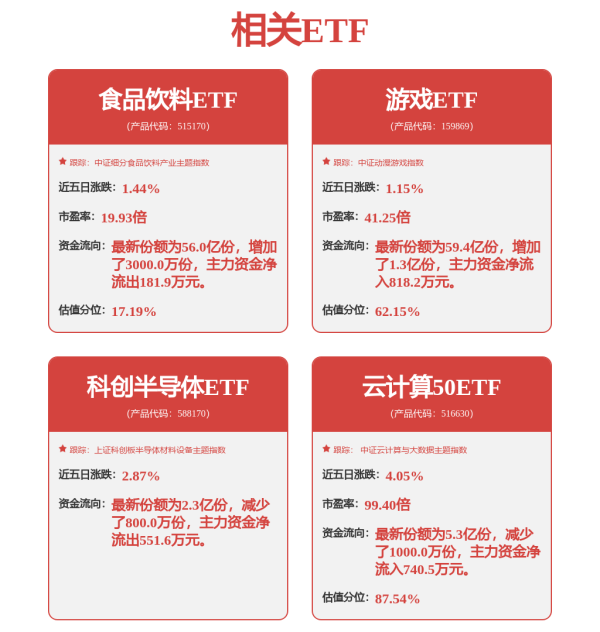 证配所 46亿估值、十年零销售收入，银诺医药二战港交所