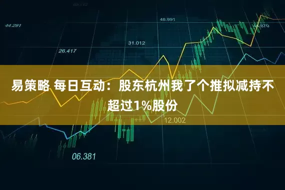 易策略 每日互动：股东杭州我了个推拟减持不超过1%股份