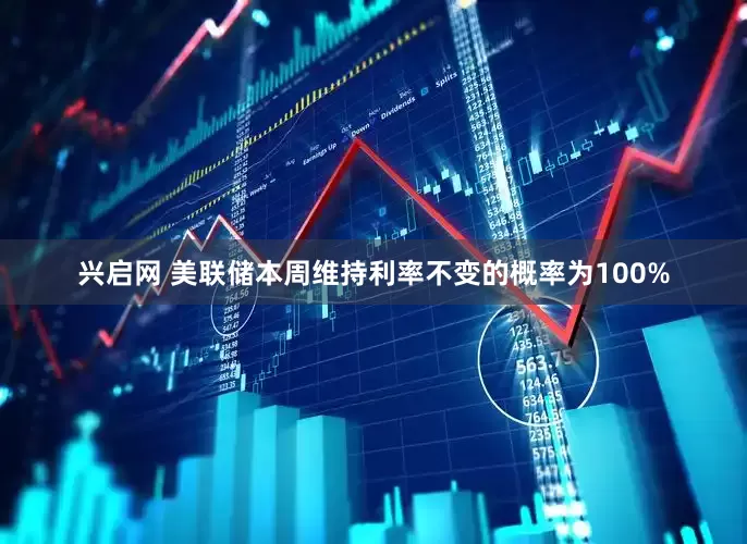 兴启网 美联储本周维持利率不变的概率为100%
